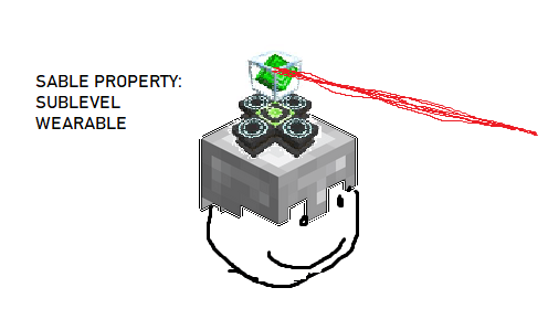 sublevel + wearable concept art