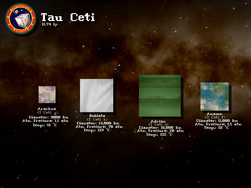 Tau Ceti's planets
