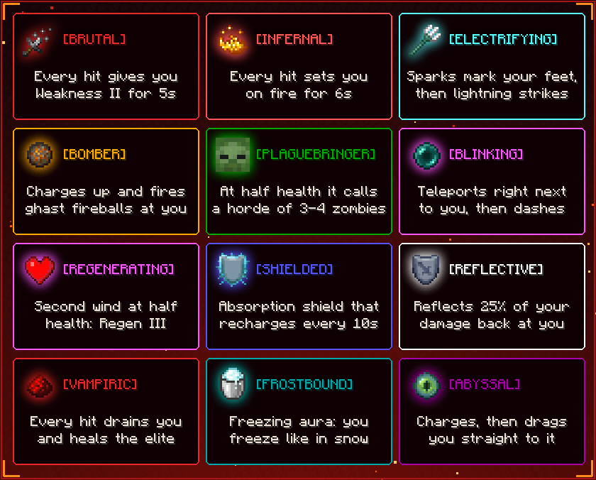 The twelve affixes