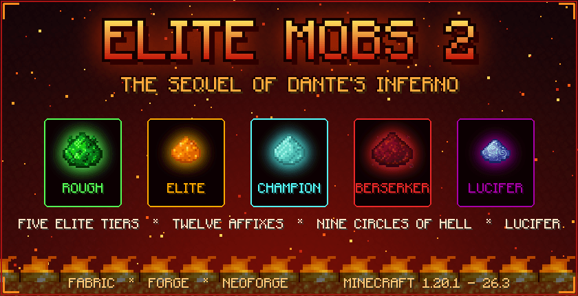 Elite Mobs 2: The Sequel of Dante's Inferno