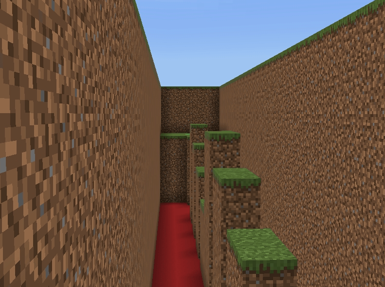 Level