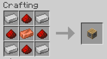 Rotor Recipe