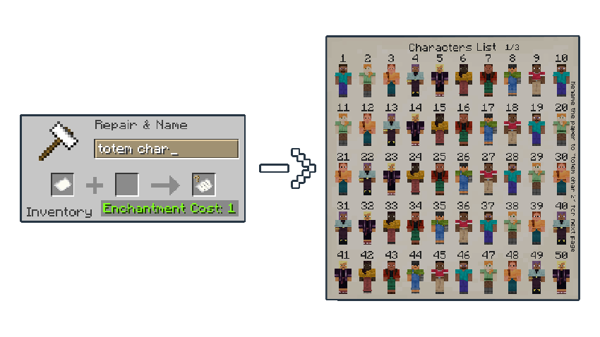Visualization of Renaming a Paper to "totem char" to show the skins list from the Pack