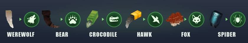 Each trophy becomes a spirit orb