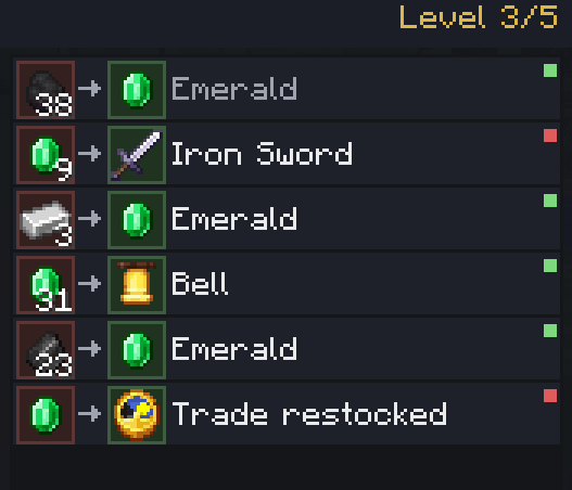 TradeQualityAndRestock