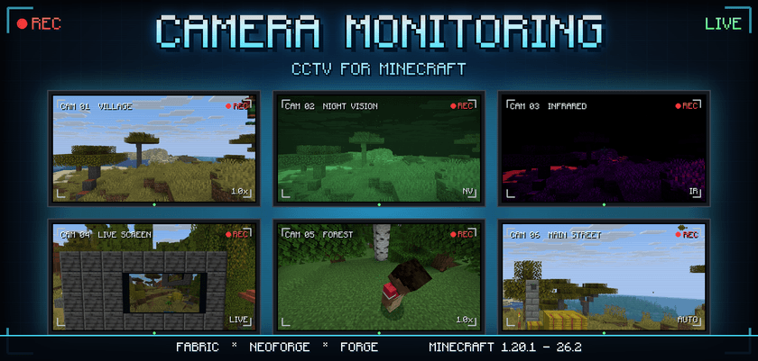 Camera Monitoring - CCTV for Minecraft