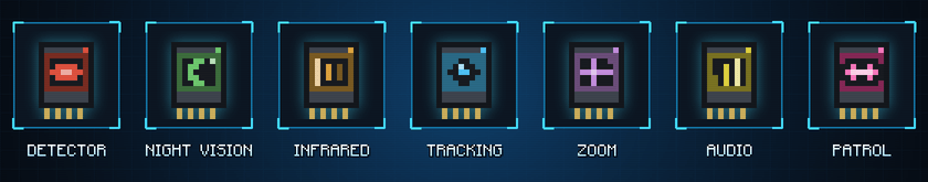 The seven camera modules
