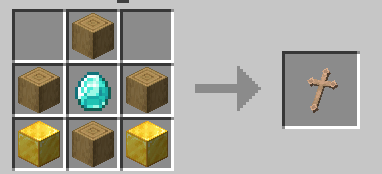 Crafting recipe