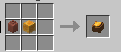 Crafting recipe
