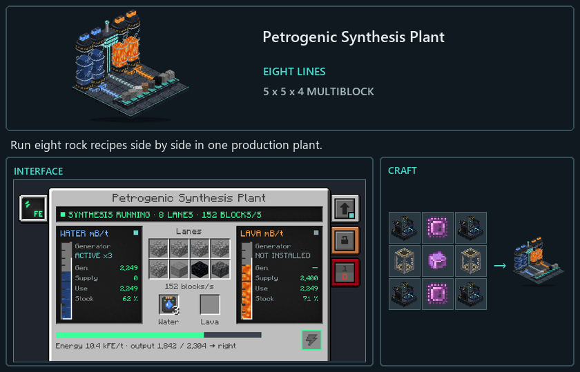 Petrogenic Synthesis Plant model, interface preview and current 0.5.1 crafting recipe side by side