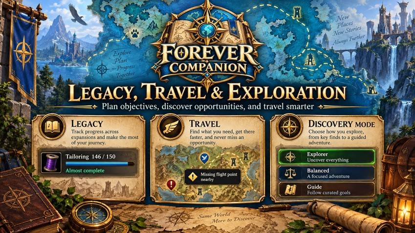 Legacy, Travel & Exploration