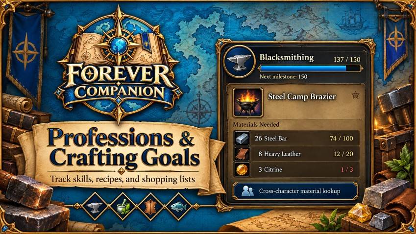 Professions & Crafting Goals