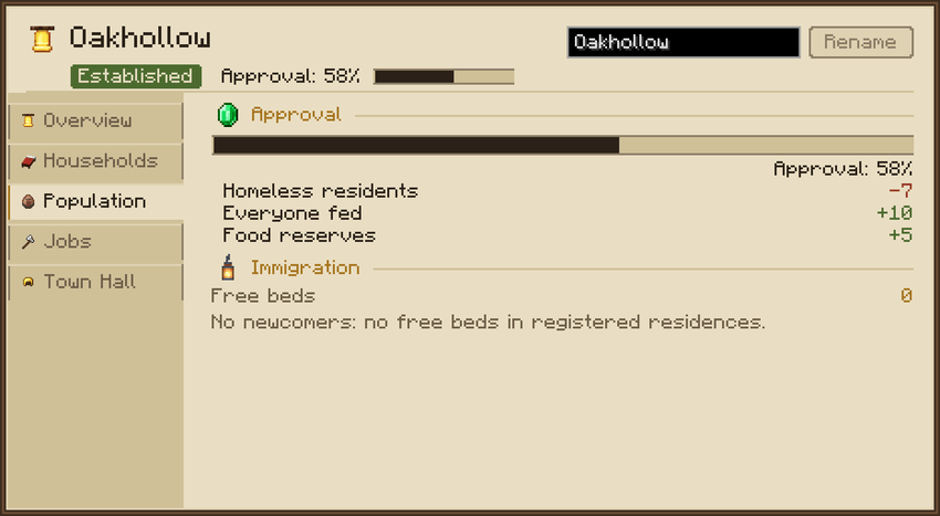 The Population tab