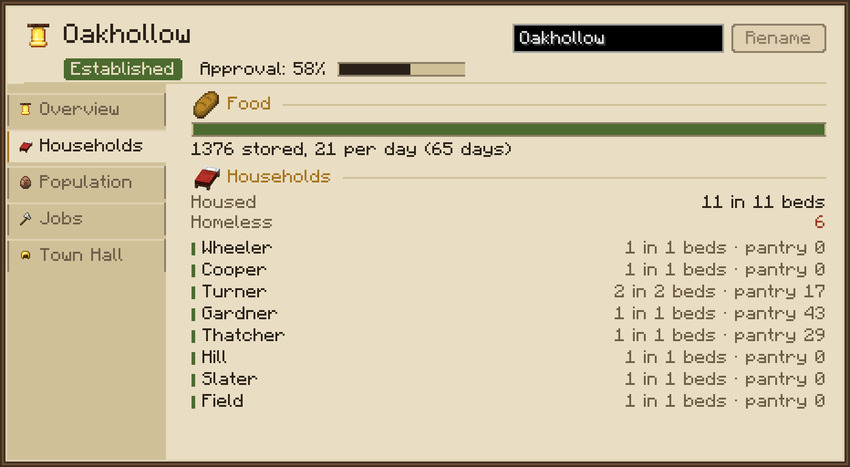 The Jobs tab