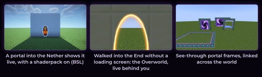 Live portals into other dimensions