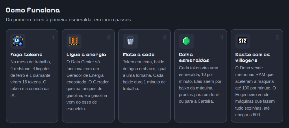 Como funciona