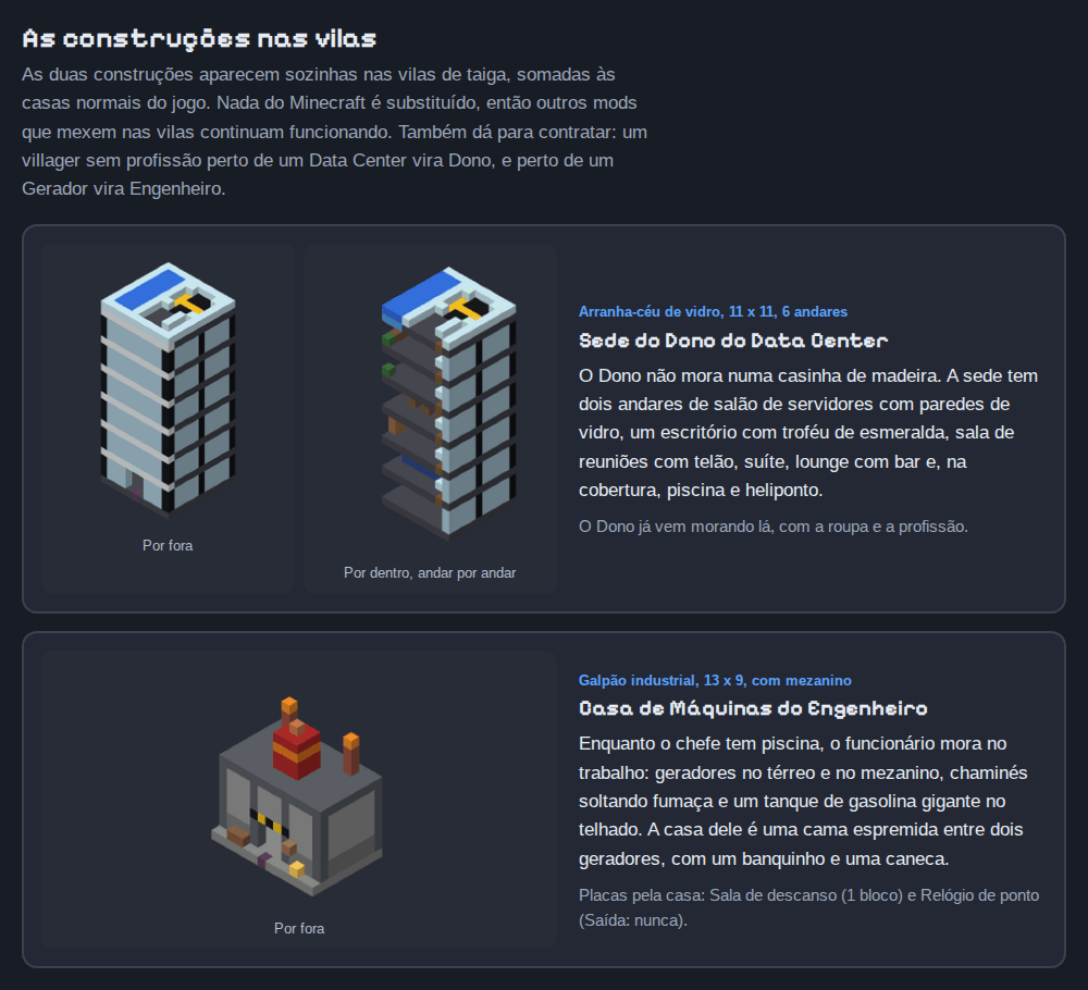 As construções nas vilas