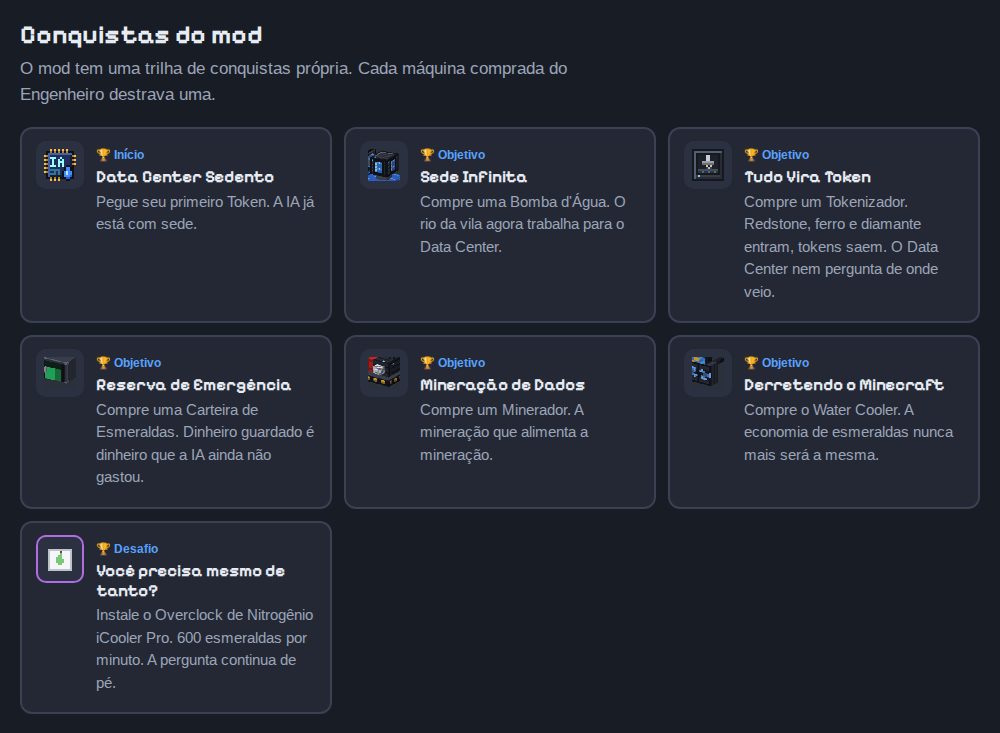 Conquistas do mod