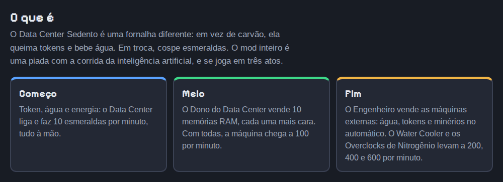 O que é