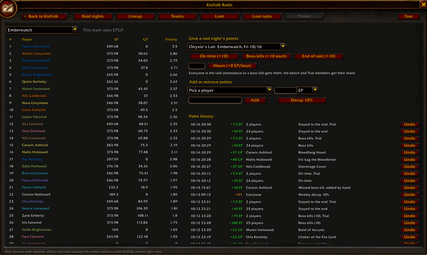 KinFolk DKP or EPGP standings and point history for a raid team