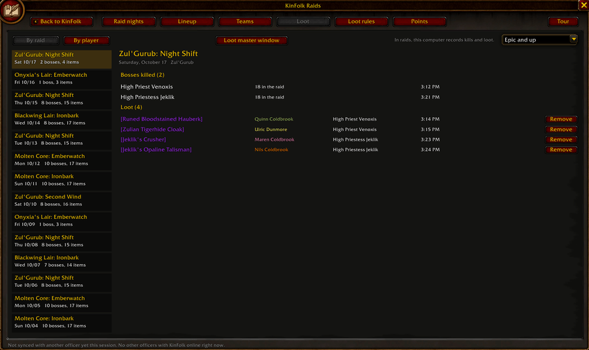 The KinFolk loot record for a raid night with bosses killed and who got each item