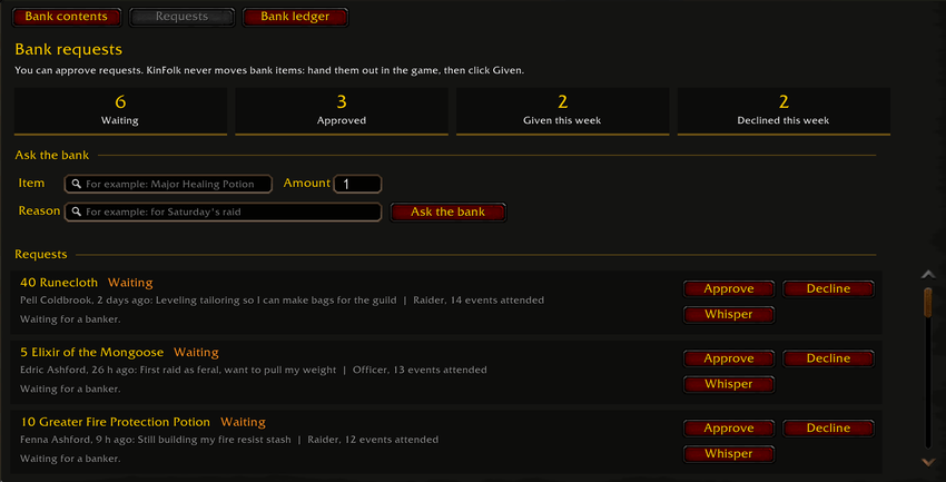 Preview of KinFolk bank requests with waiting, approved, and given requests