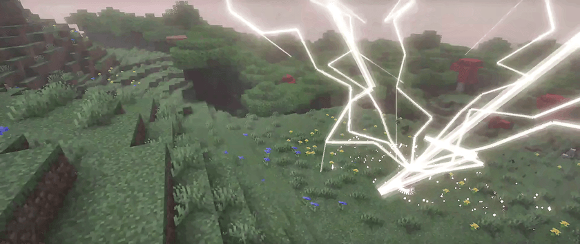 Harness the power of lightning with God of Thunder.