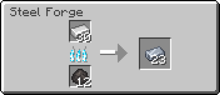 Steel Forge