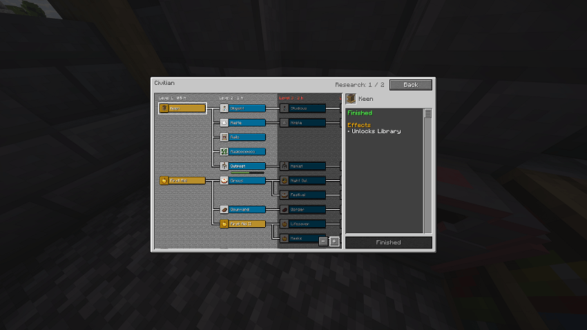 Research tree