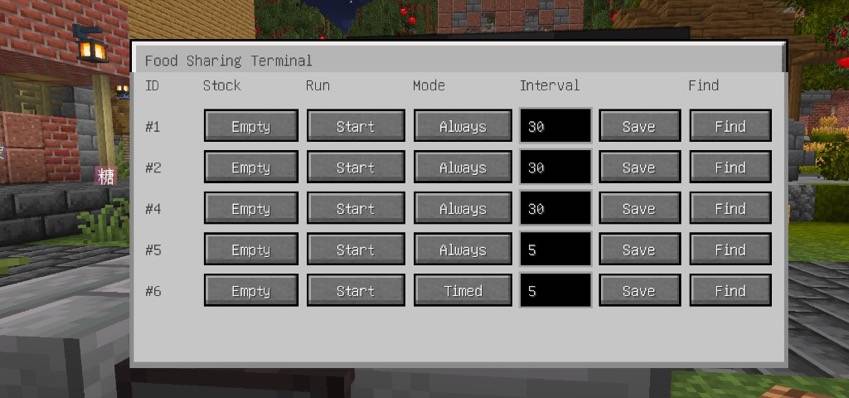 Food terminal machine list
