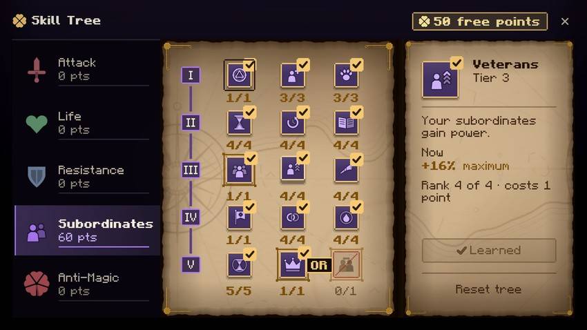 The subordinates' skill tree: five tiers of upgrades for your squad