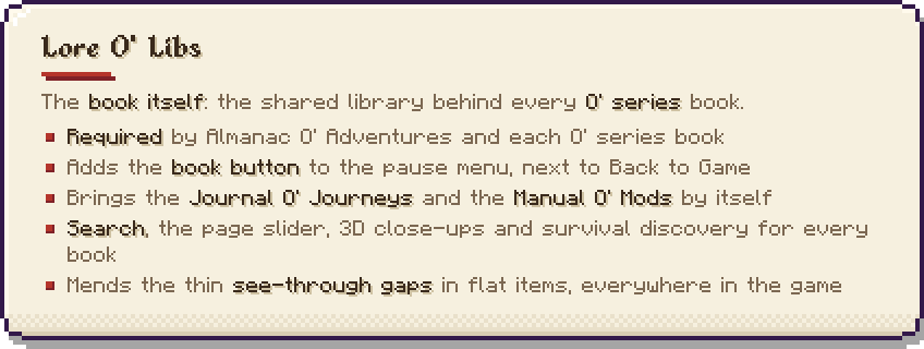 Lore O' Libs