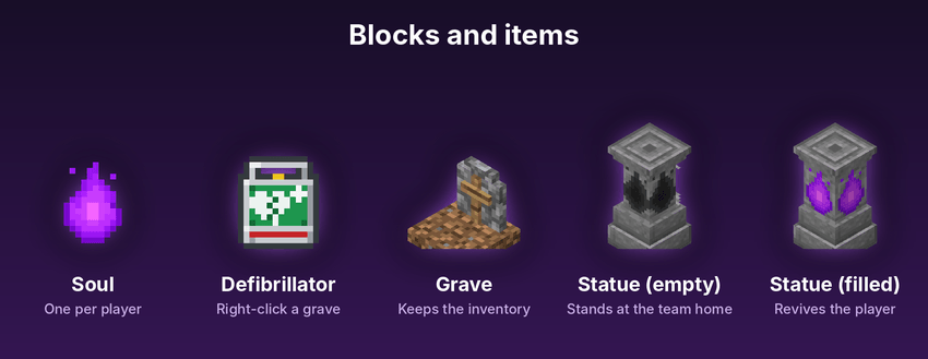 Blocks and items