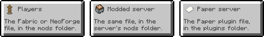 Players: the Fabric or NeoForge file in the mods folder. Modded server: the same file in the server's mods folder. Paper server: the Paper plugin file in the plugins folder.
