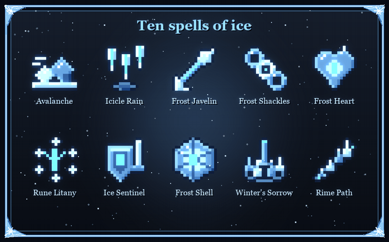 spells