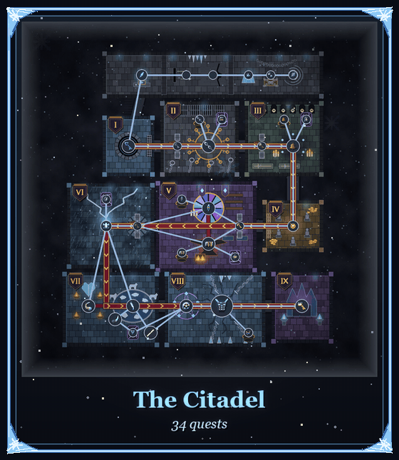 The Citadel