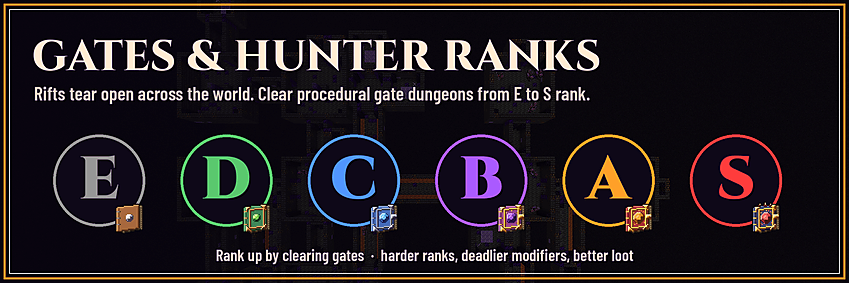Gates & Hunter Ranks