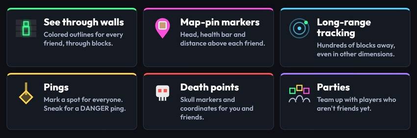 Features: see through walls, map-pin markers, long-range tracking, pings, death points, parties