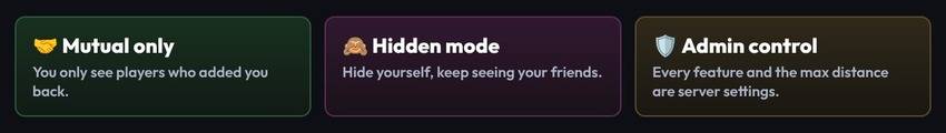 Mutual only, hidden mode, admin control