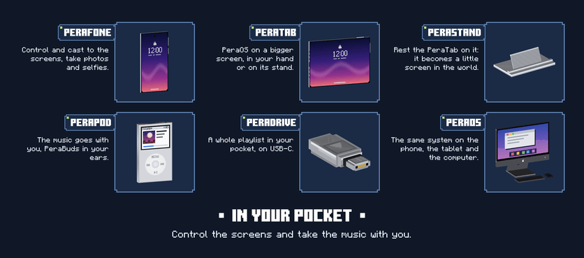 In your pocket: Perafone, PeraTab, PeraStand, PeraPod, PeraDrive, PeraOS