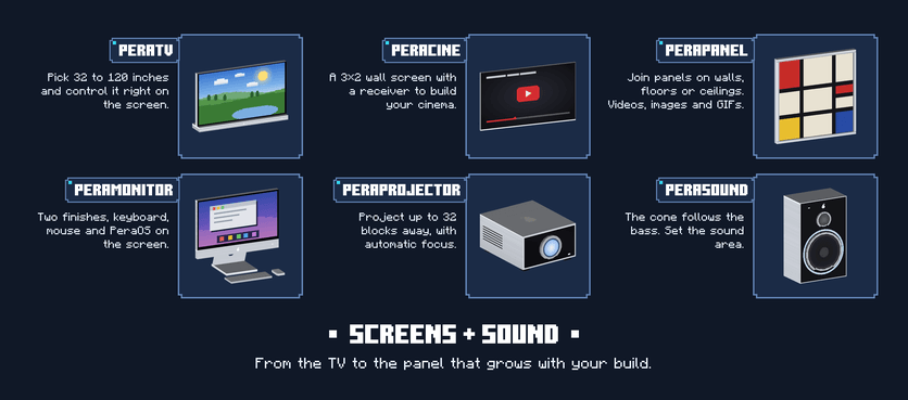 Screens + sound: PeraTV, PeraCine, PeraPanel, PeraMonitor, PeraProjector, PeraSound