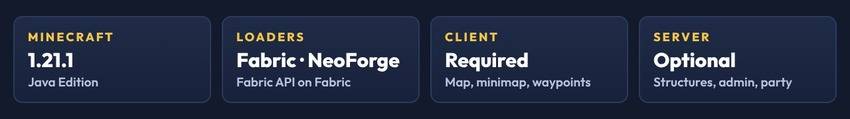 Minecraft 1.21.1, Fabric and NeoForge, client required, server optional