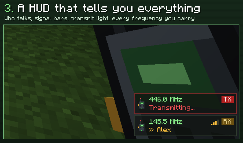 A HUD that tells you everything