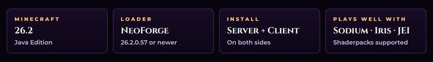 Minecraft 26.2, NeoForge 26.2.0.57+, server and client, Sodium, Iris, JEI