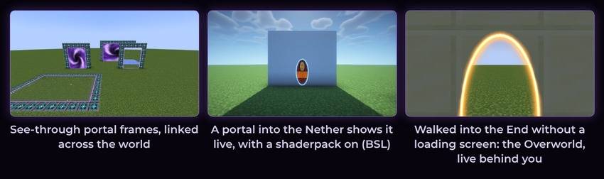See-through portals and walking into other dimensions