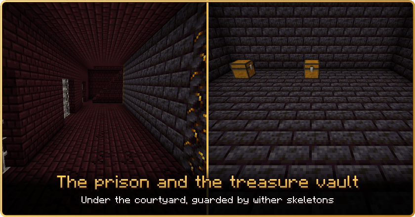The prison and the vault