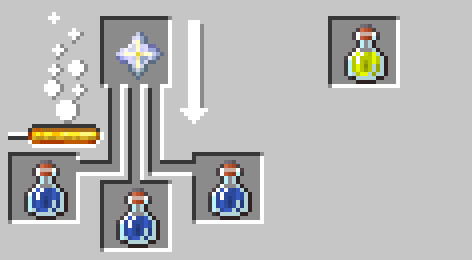 God Potion