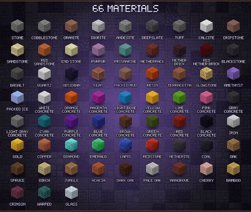 Every material