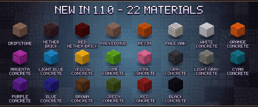 The new materials