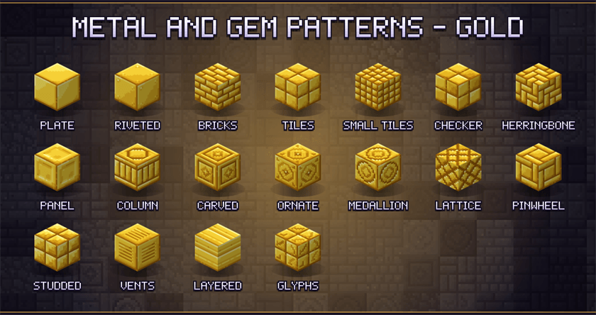 Metal and gem patterns